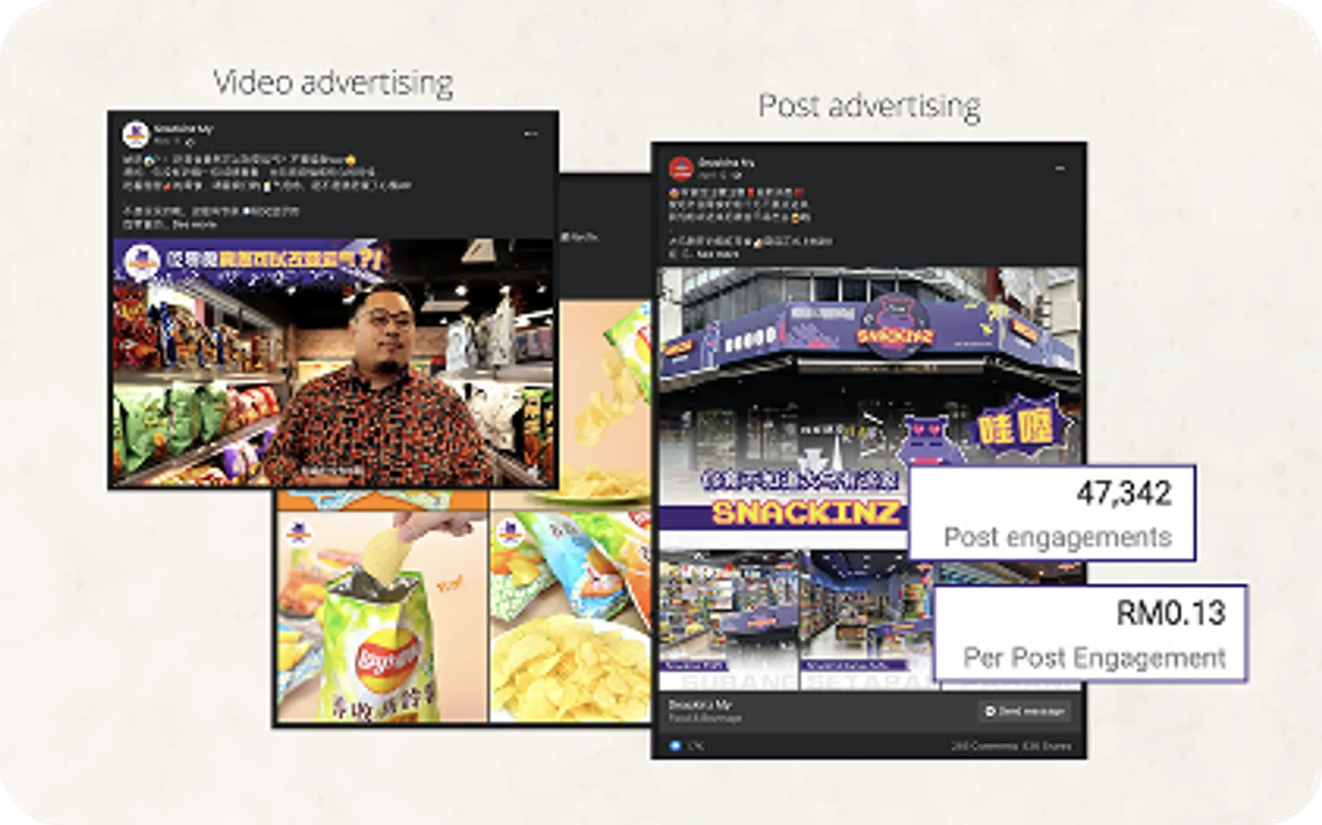 Campaign Management